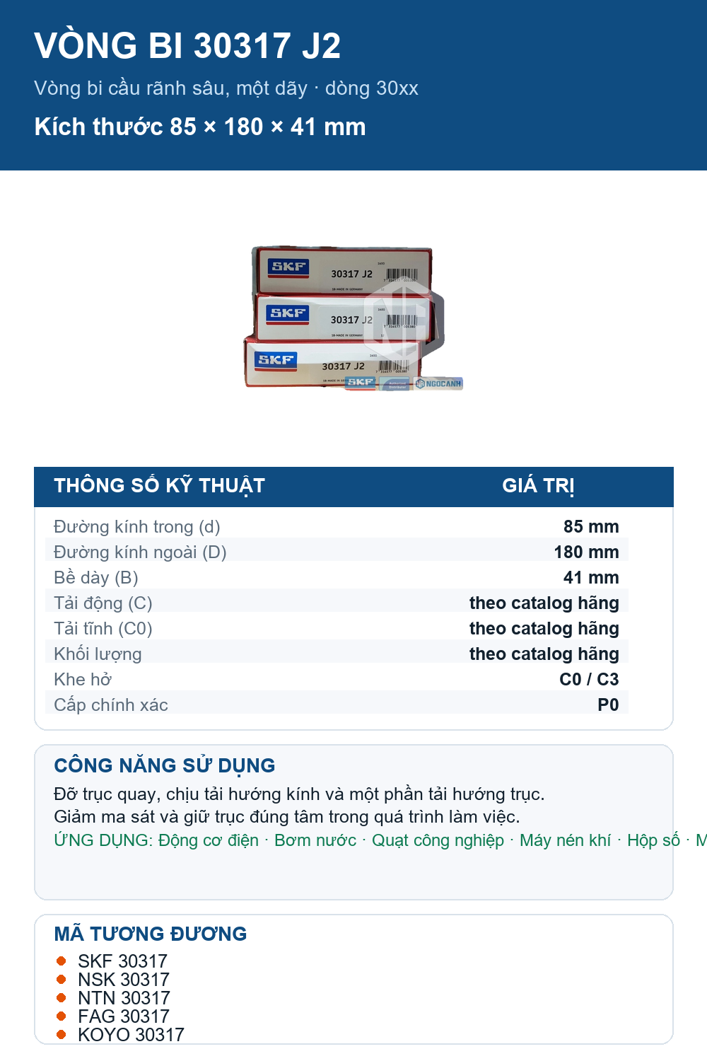 Vòng bi SKF 30317 J2 85x180x41mm — Ảnh thông số (Pinterest)