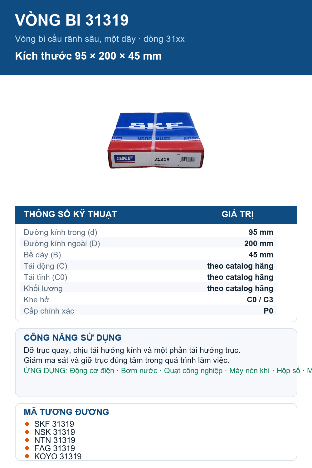 Vòng bi SKF 31319 95x200x45mm — Ảnh thông số (Pinterest)