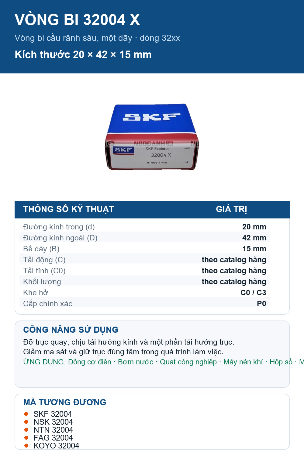 Vòng bi SKF 32004 X 20x42x15mm — Ảnh thông số (Pinterest)