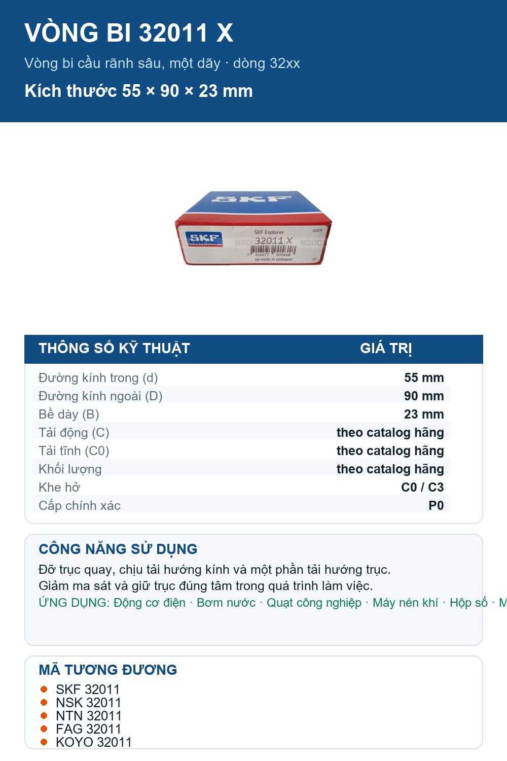 Vòng bi SKF 32011 X 55x90x23mm — Ảnh thông số (Pinterest)