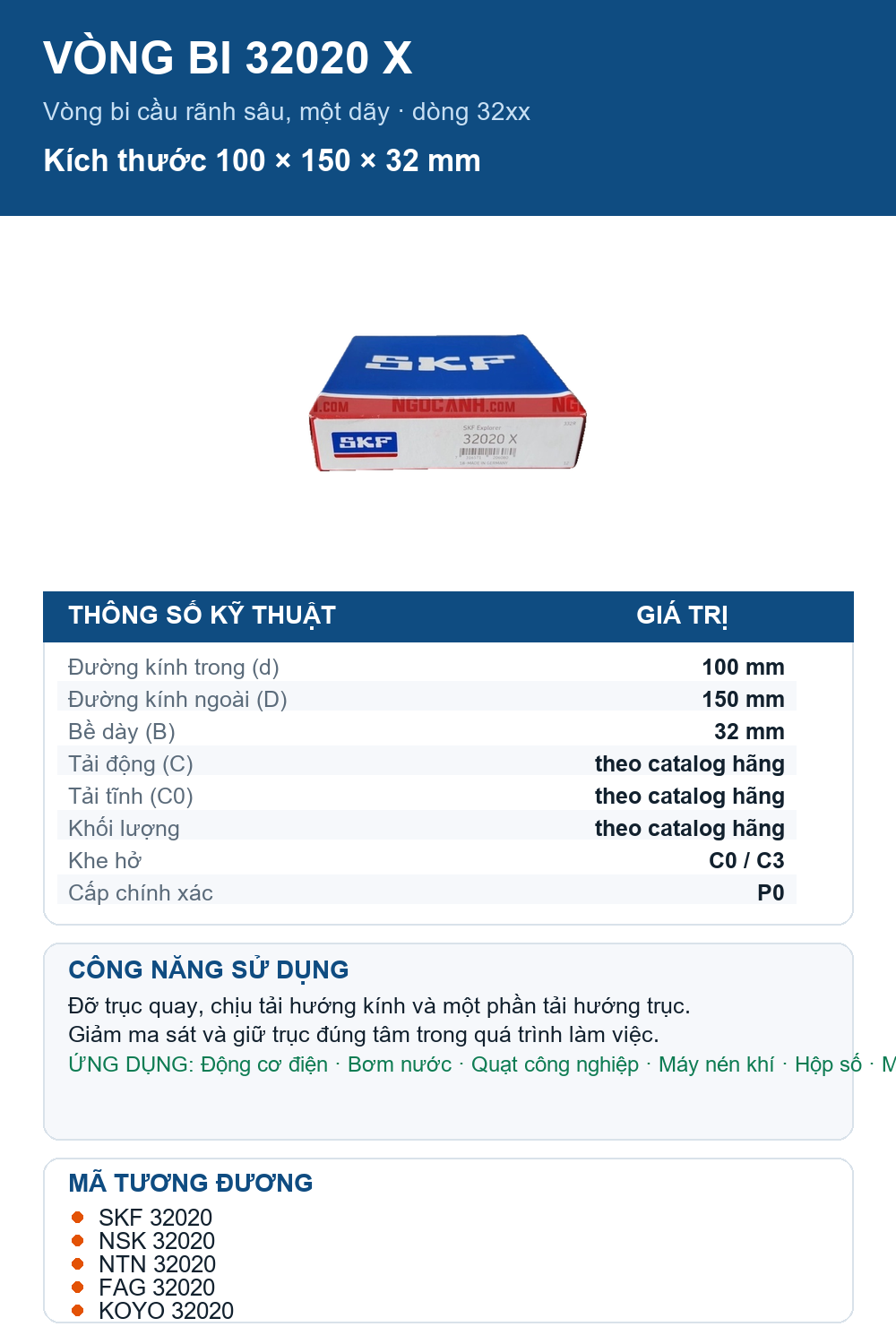 Vòng bi SKF 32020 X 100x150x32mm — Ảnh thông số (Pinterest)