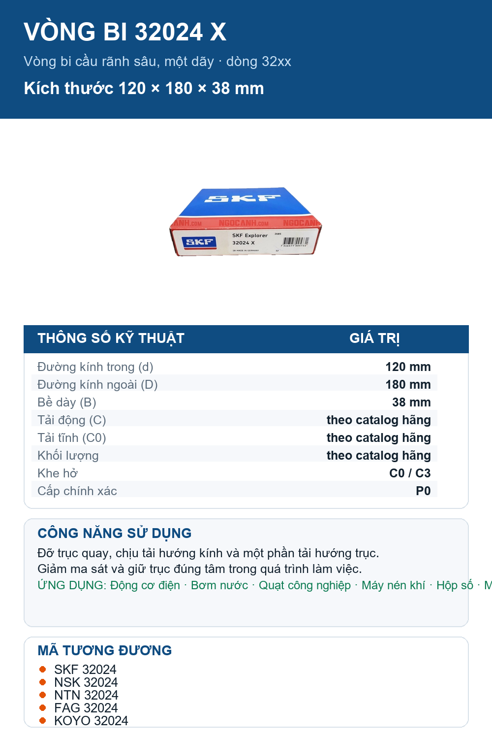 Vòng bi SKF 32024 X 120x180x38mm — Ảnh thông số (Pinterest)