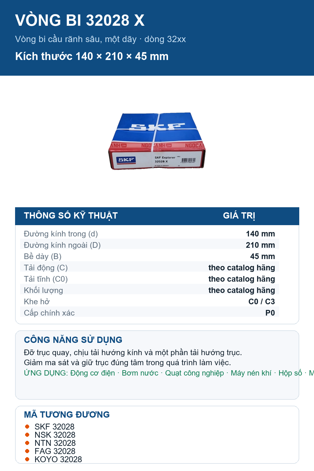 Vòng bi SKF 32028 X 140x210x45mm — Ảnh thông số (Pinterest)