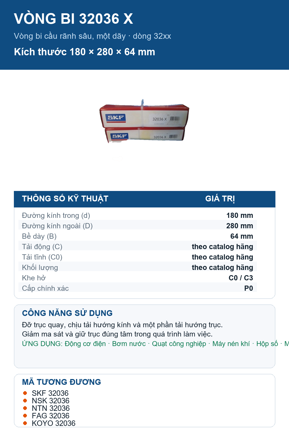 Vòng bi SKF 32036 X 180x280x64mm — Ảnh thông số (Pinterest)