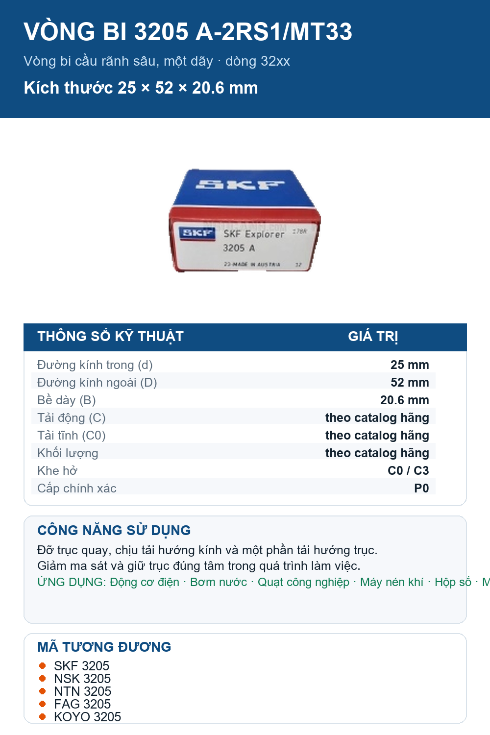 Vòng bi SKF 3205 A-2RS1/MT33 25x52x20.6mm — Ảnh thông số (Pinterest)