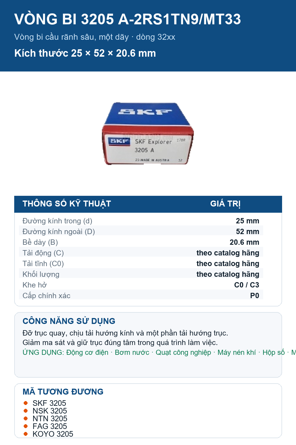 Vòng bi SKF 3205 A-2RS1TN9/MT33 25x52x20.6mm — Ảnh thông số (Pinterest)