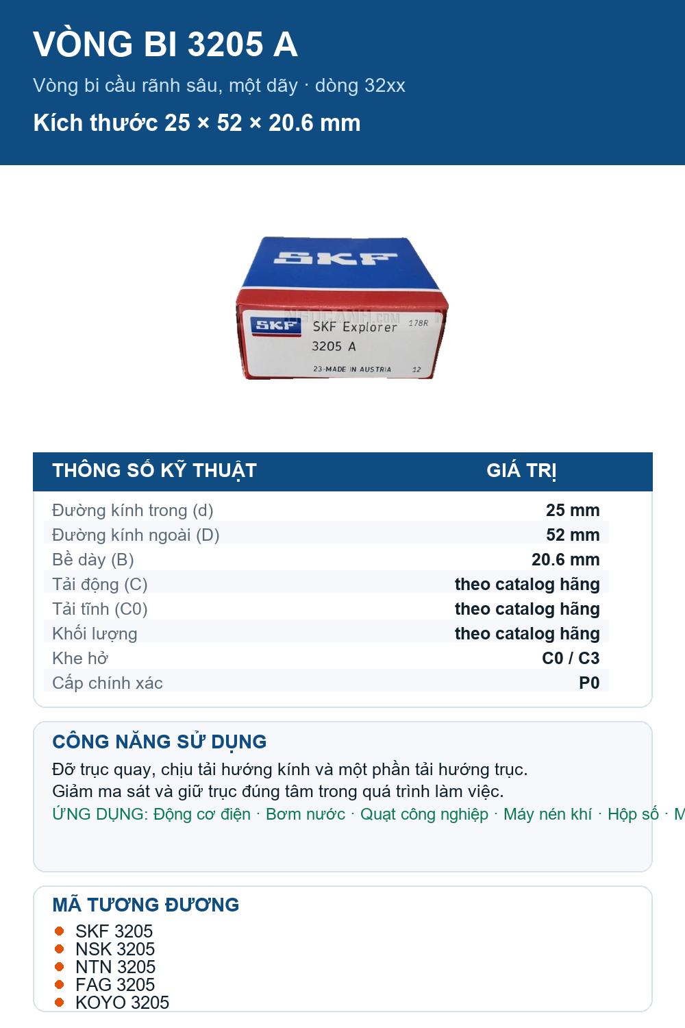Vòng bi SKF 3205 A 25x52x20.6mm — Ảnh thông số (Pinterest)