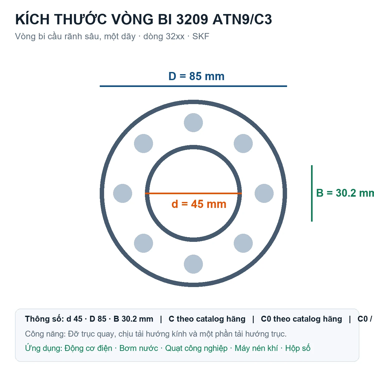 Vòng bi SKF 3209 ATN9/C3 45x85x30.2mm — Bản vẽ kích thước (Google Images)