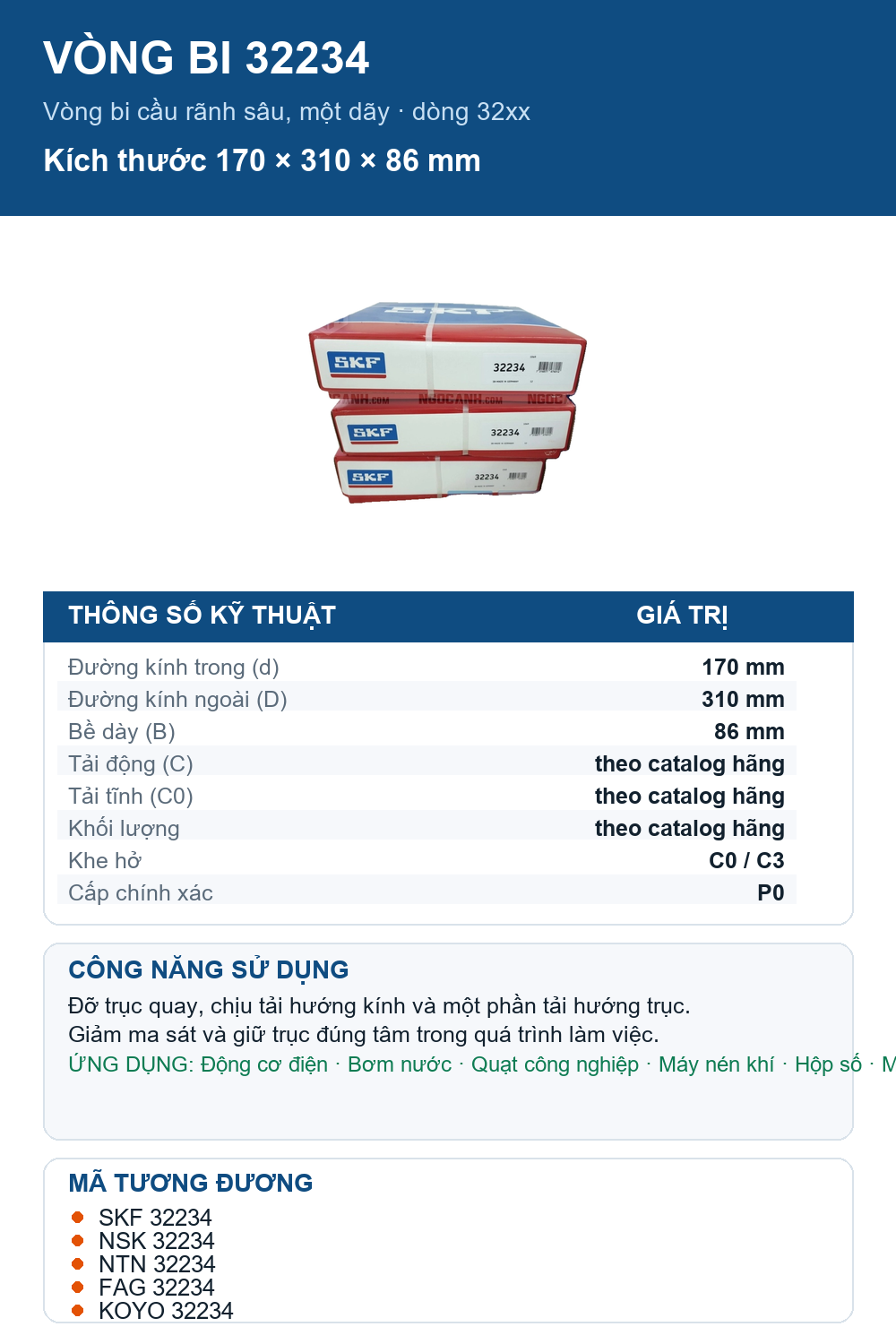 Vòng bi SKF 32234 170x310x86mm — Ảnh thông số (Pinterest)