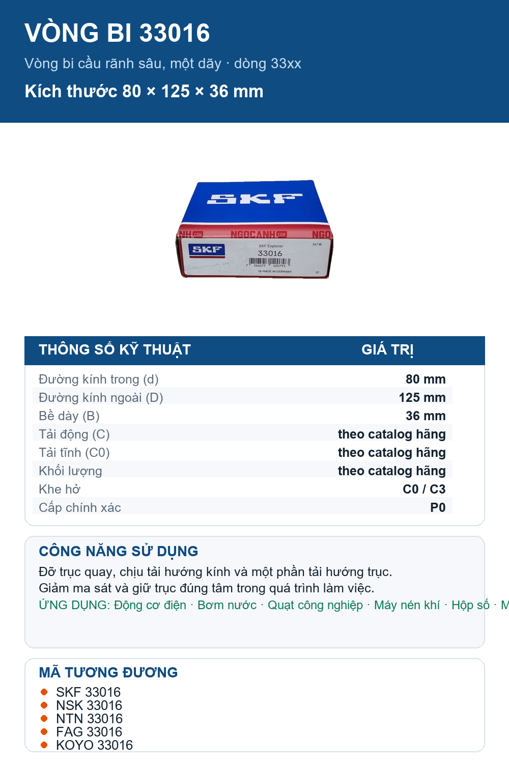 Vòng bi SKF 33016 80x125x36mm — Ảnh thông số (Pinterest)