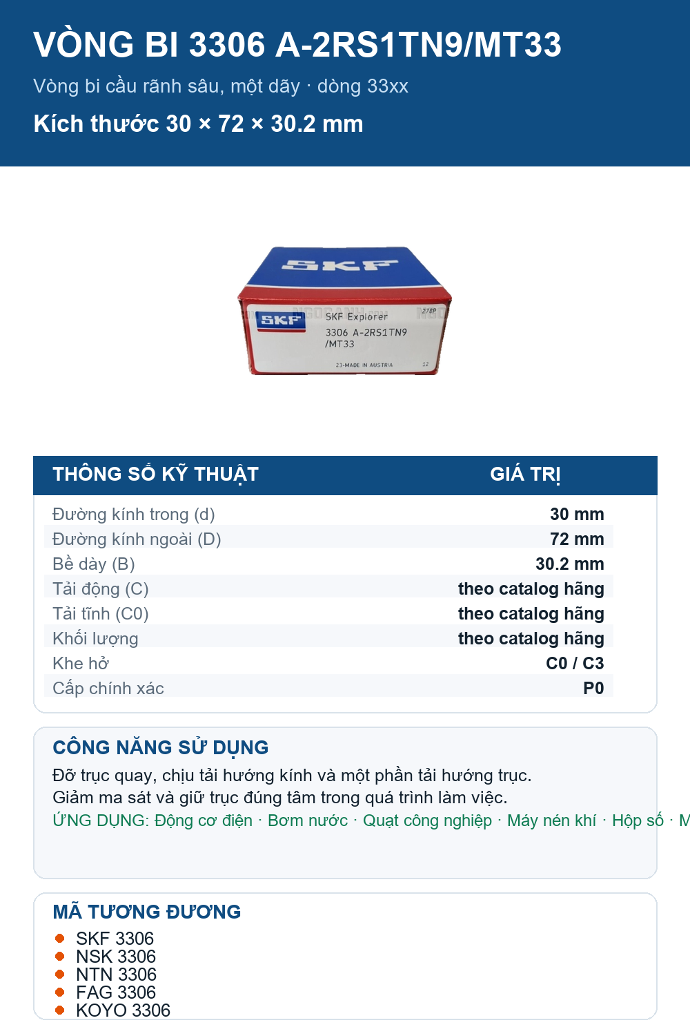 Vòng bi SKF 3306 A-2RS1TN9/MT33 30x72x30.2mm — Ảnh thông số (Pinterest)