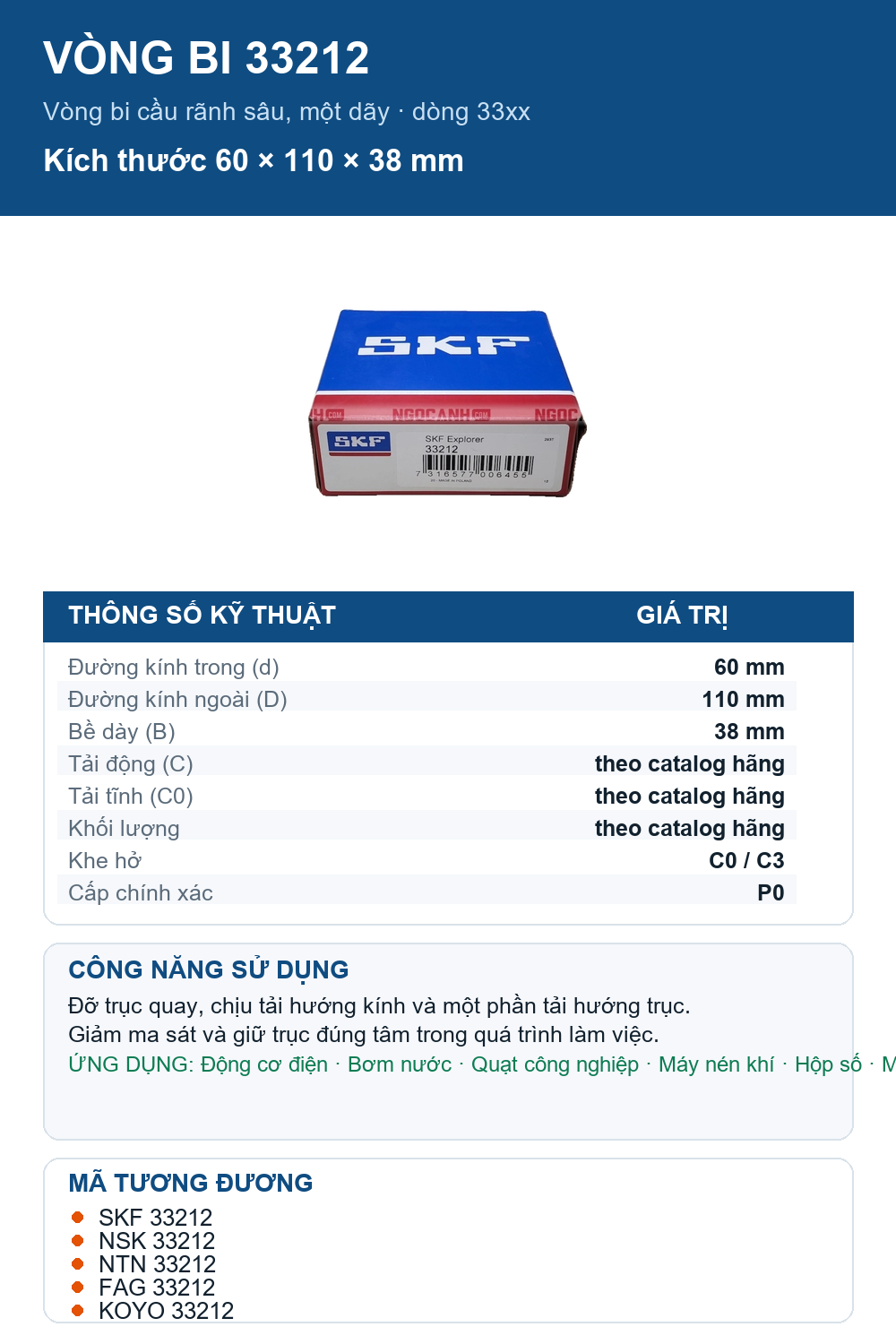 Vòng bi SKF 33212 60x110x38mm — Ảnh thông số (Pinterest)