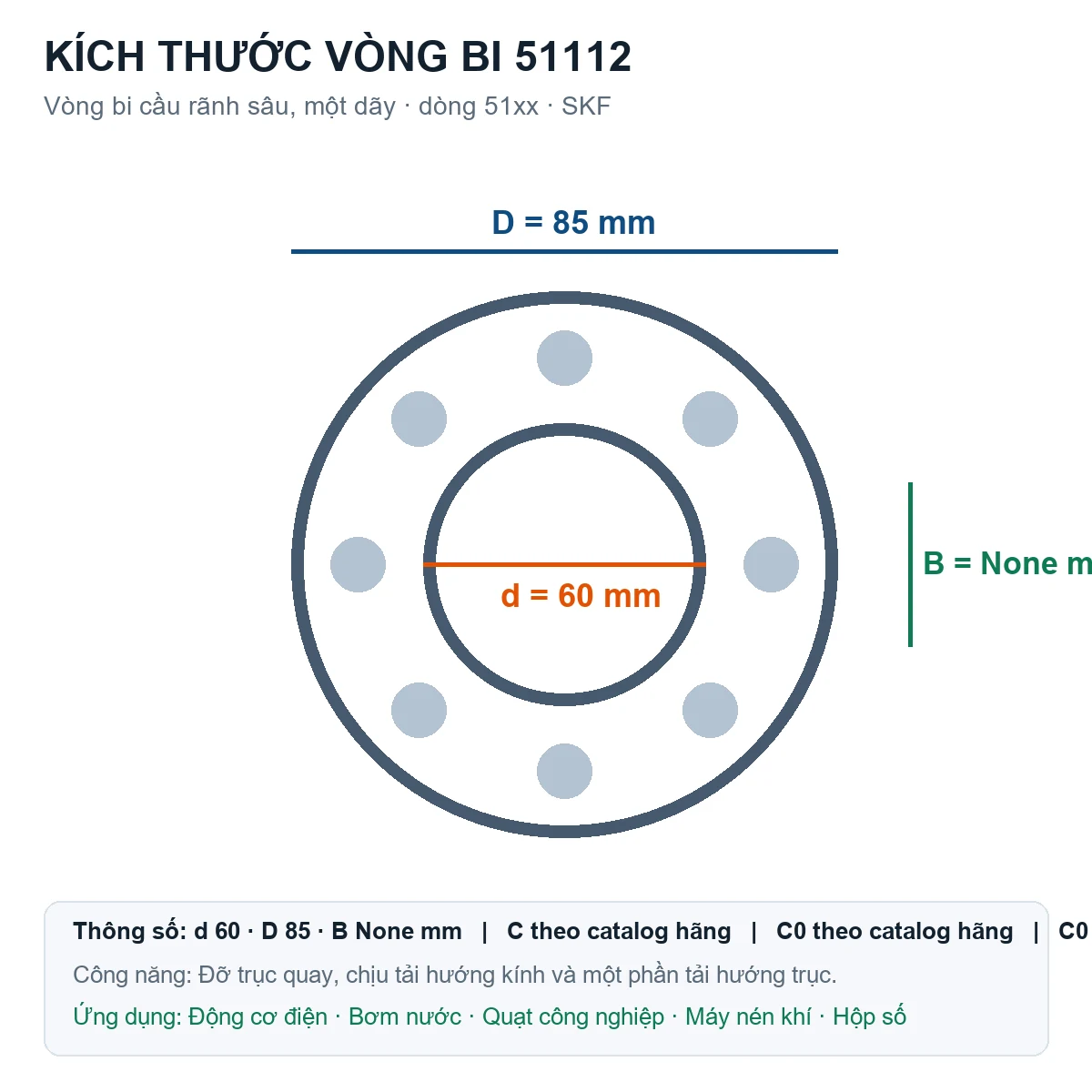 Vòng bi SKF 51112 60x85mm — Bản vẽ kích thước (Google Images)