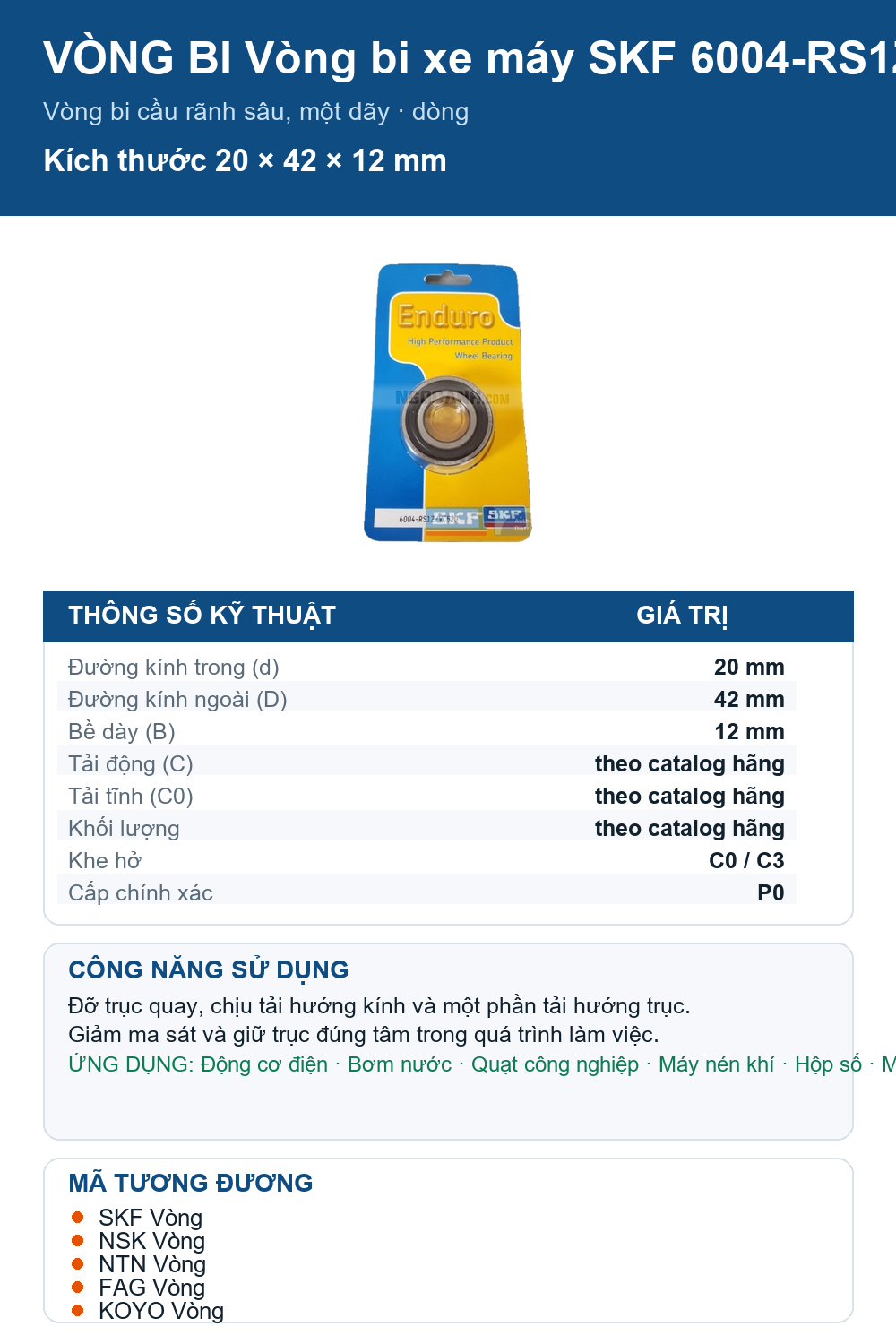 Vòng bi SKF 6004-RS1Z/VC520 20x42x12mm — Ảnh thông số (Pinterest)