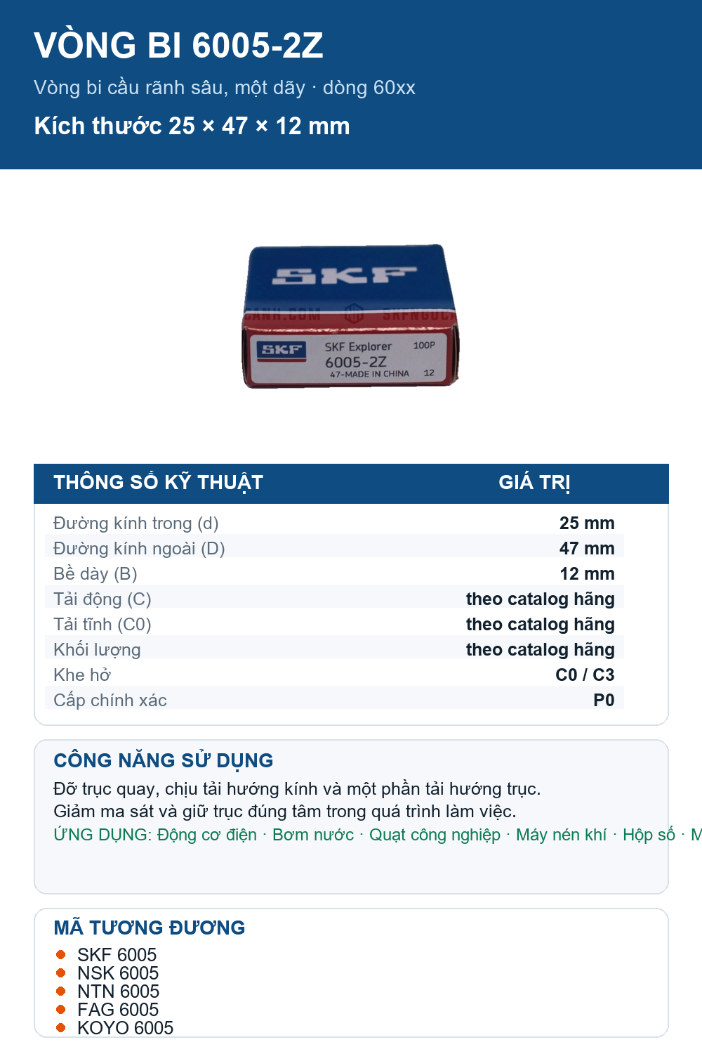 Vòng bi SKF 6005-2Z 25x47x12mm — Ảnh thông số (Pinterest)