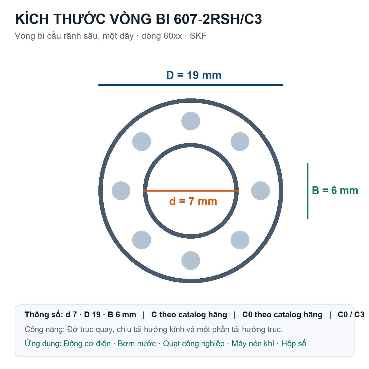 Vòng bi SKF 607-2RSH/C3 7x19x6mm — Bản vẽ kích thước (Google Images)