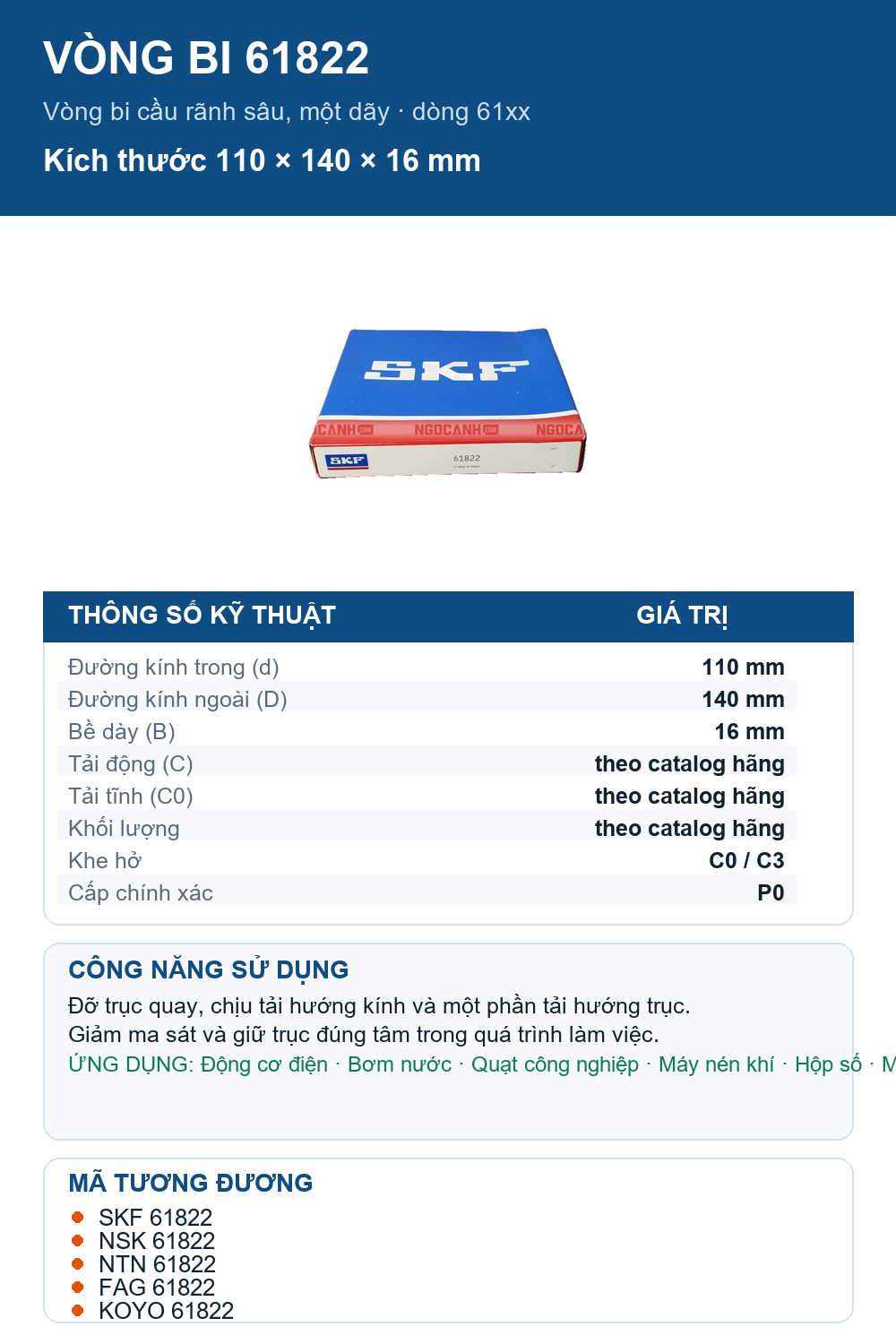 Vòng bi SKF 61822 110x140x16mm — Ảnh thông số (Pinterest)