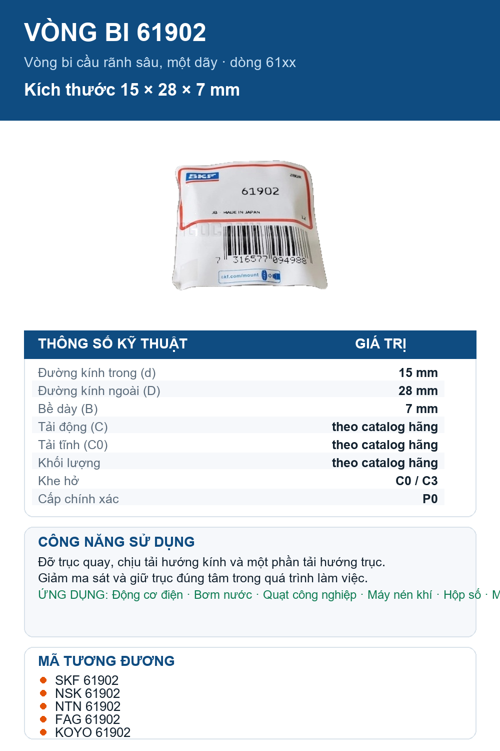 Vòng bi SKF 61902 15x28x7mm — Ảnh thông số (Pinterest)