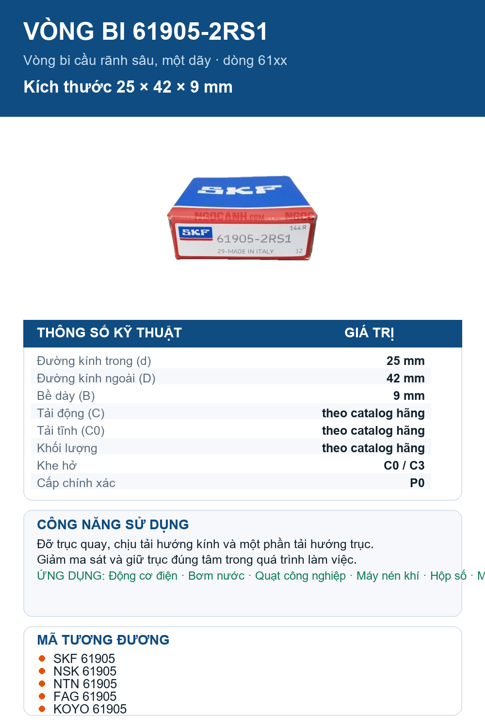 Vòng bi SKF 61905-2RS1 25x42x9mm — Ảnh thông số (Pinterest)