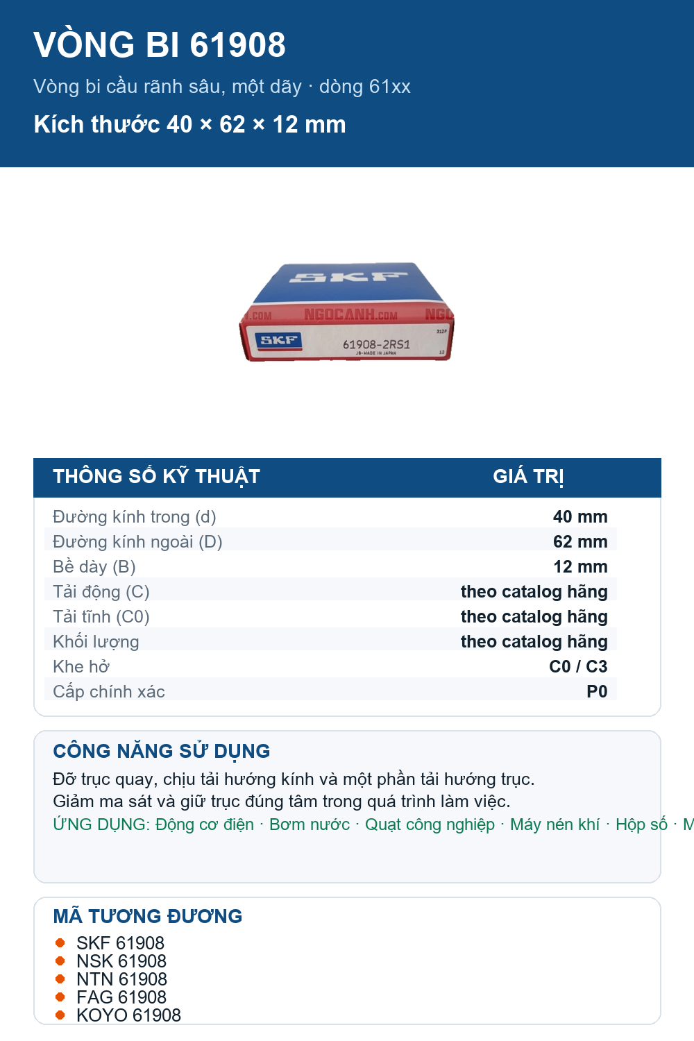 Vòng bi SKF 61908 40x62x12mm — Ảnh thông số (Pinterest)
