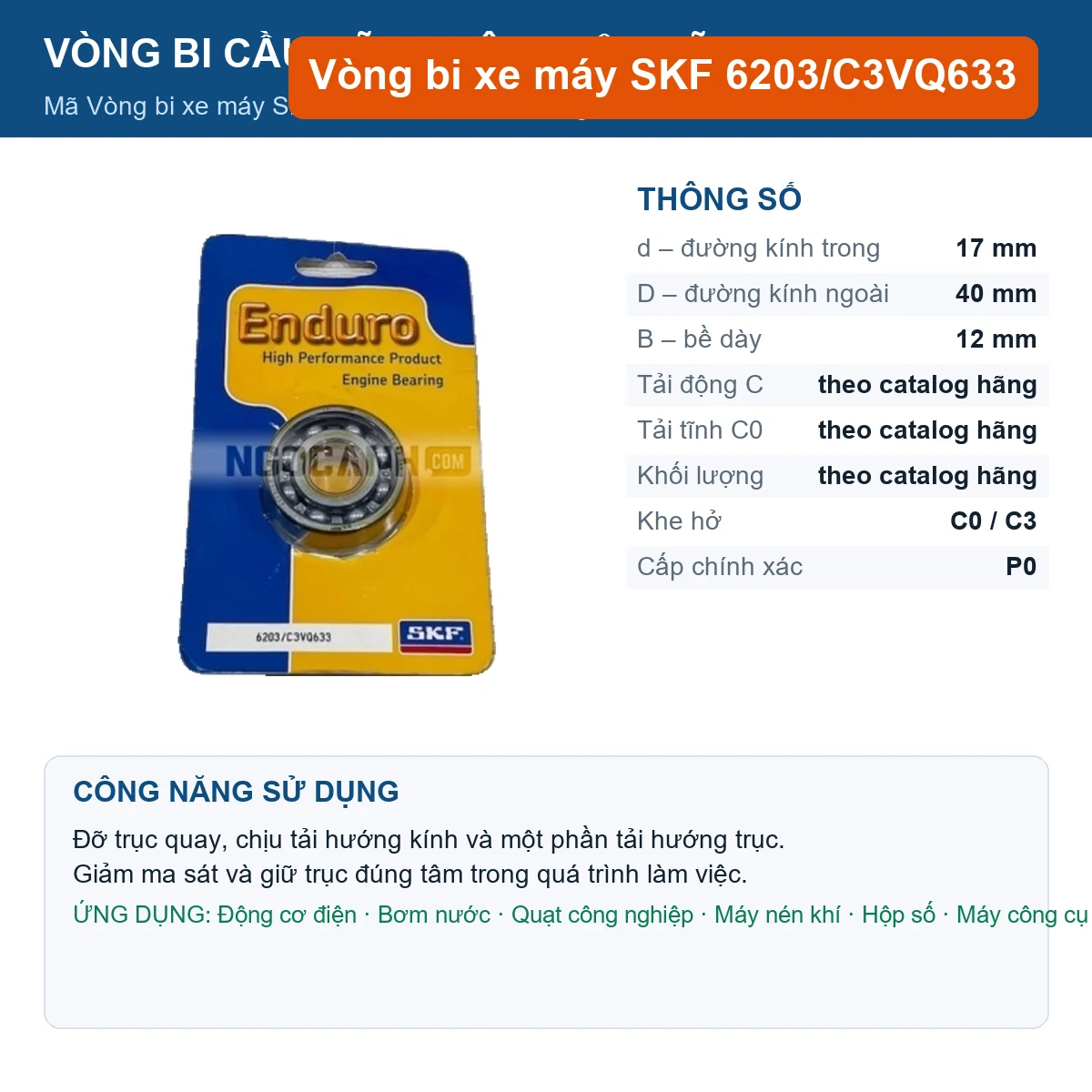 Vòng bi SKF 6203/C3VQ633 17x40x12mm — Ảnh đăng sản phẩm (web)