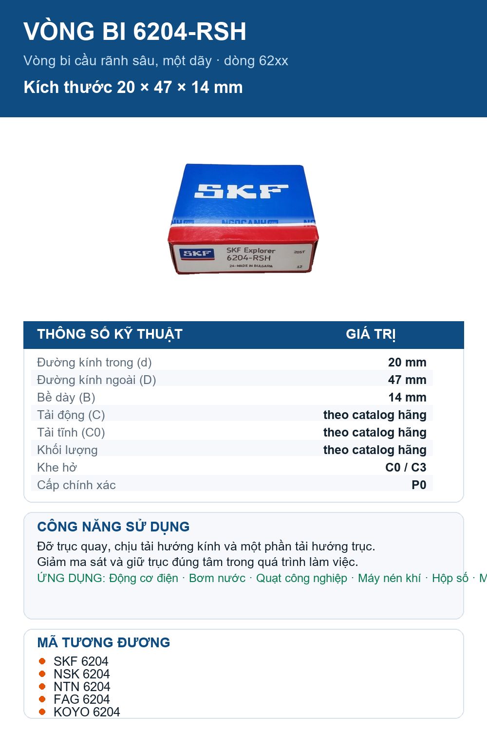 Vòng bi SKF 6204-RSH 20x47x14mm — Ảnh thông số (Pinterest)