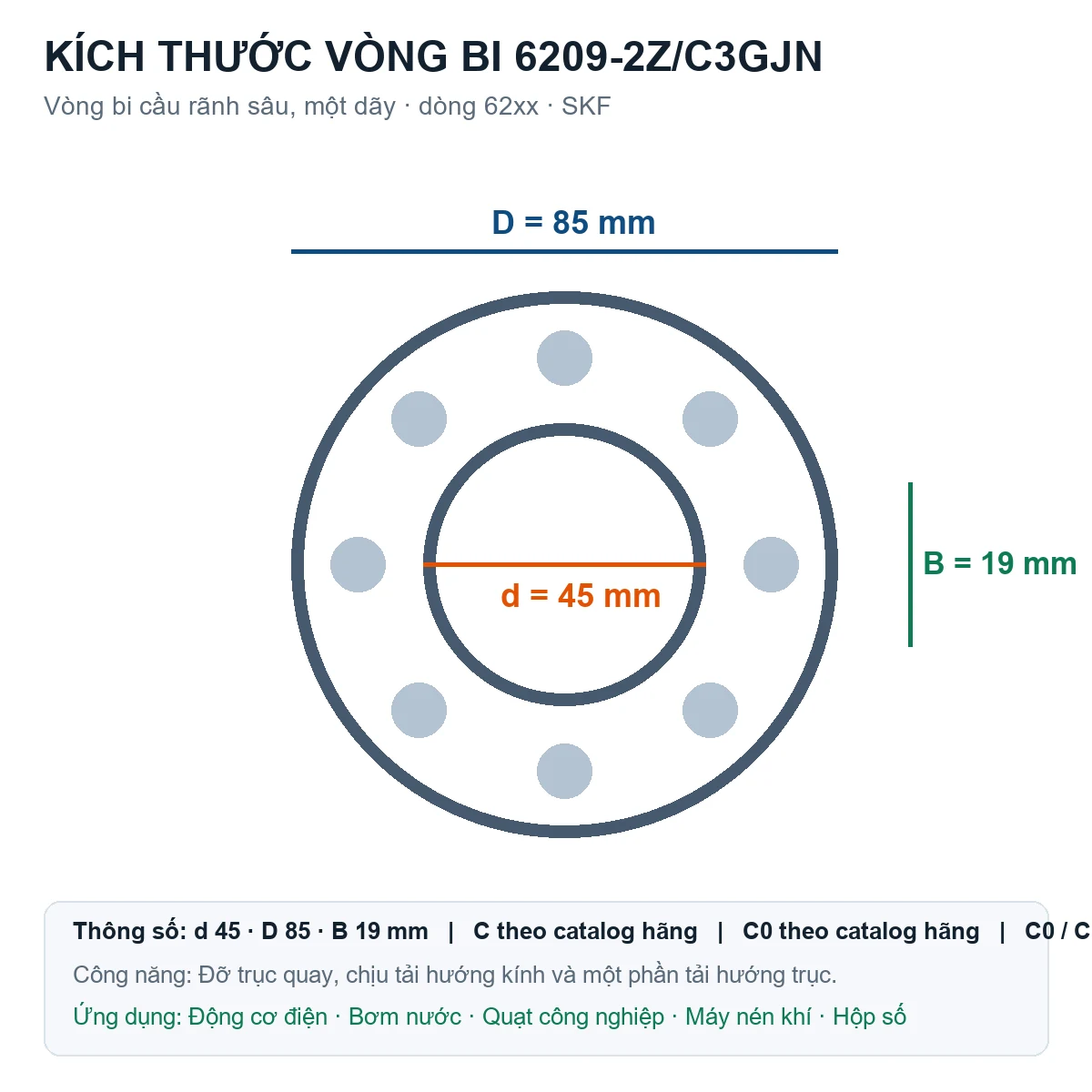 Vòng bi SKF 6209-2Z/C3GJN 45x85x19mm — Bản vẽ kích thước (Google Images)