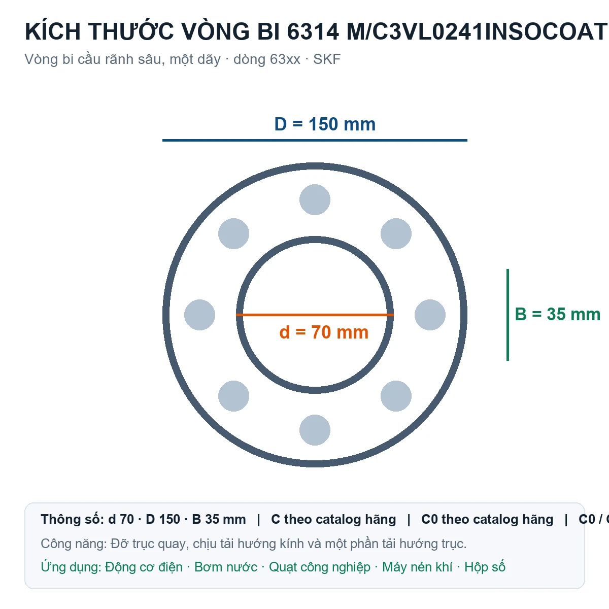 Vòng bi SKF 6314 M/C3VL0241INSOCOAT 70x150x35mm — Bản vẽ kích thước (Google Images)
