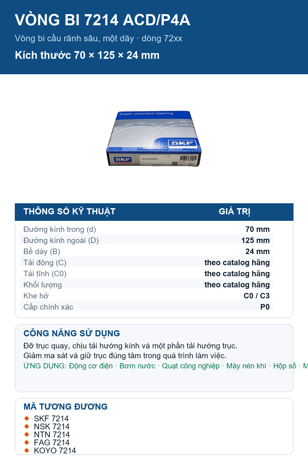 Vòng bi SKF 7214 ACD/P4A 70x125x24mm — Ảnh thông số (Pinterest)