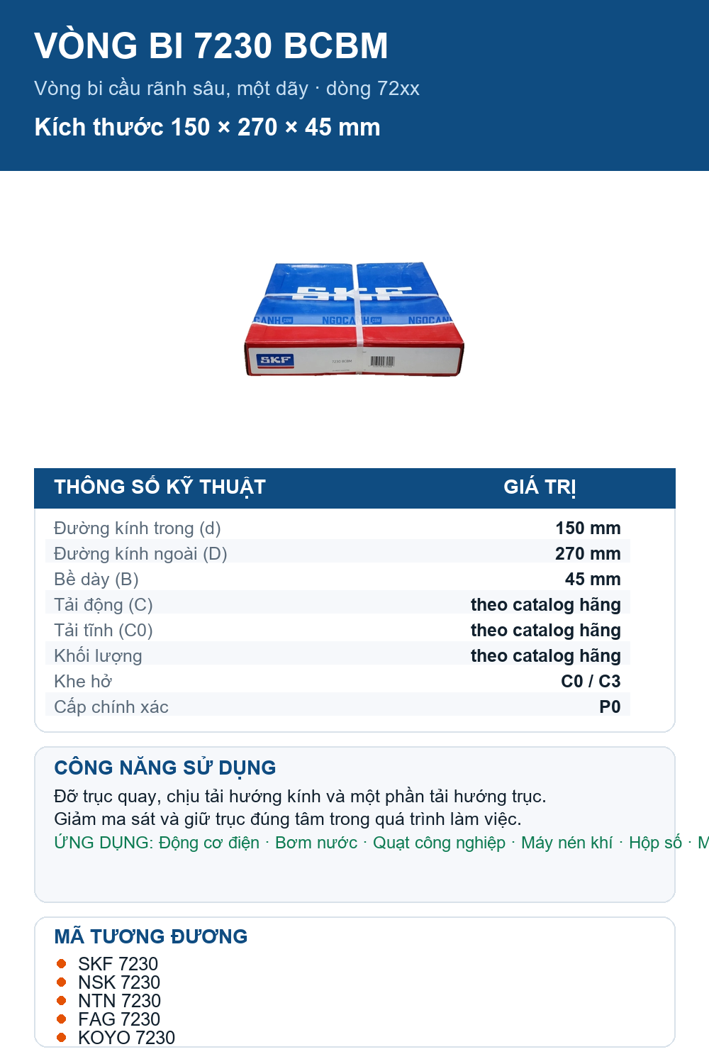 Vòng bi SKF 7230 BCBM 150x270x45mm — Ảnh thông số (Pinterest)