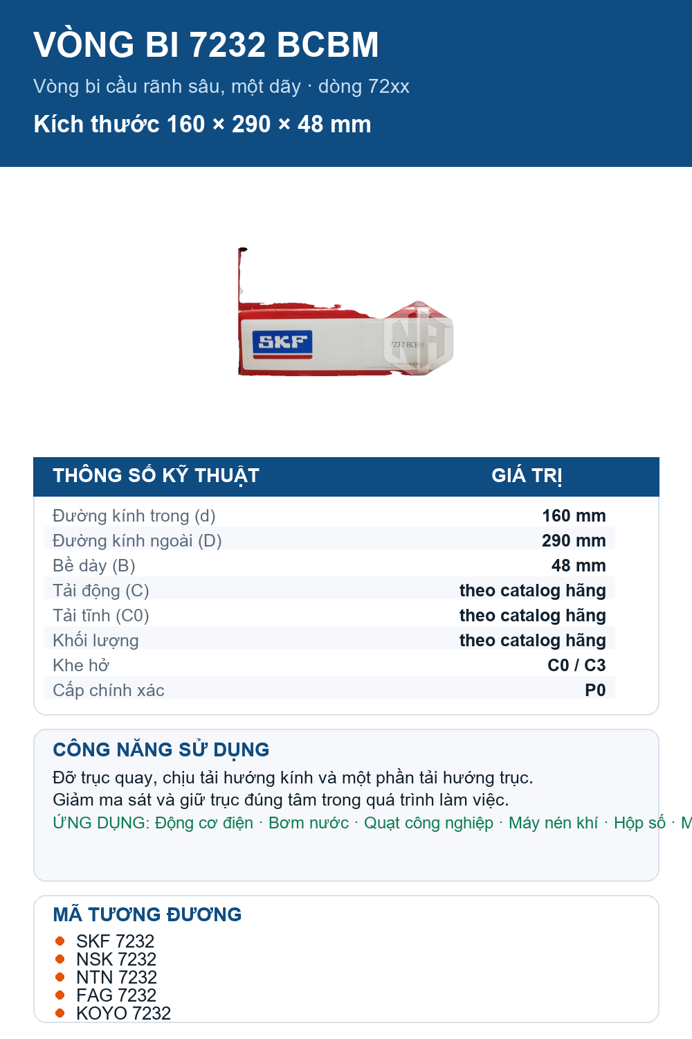 Vòng bi SKF 7232 BCBM 160x290x48mm — Ảnh thông số (Pinterest)