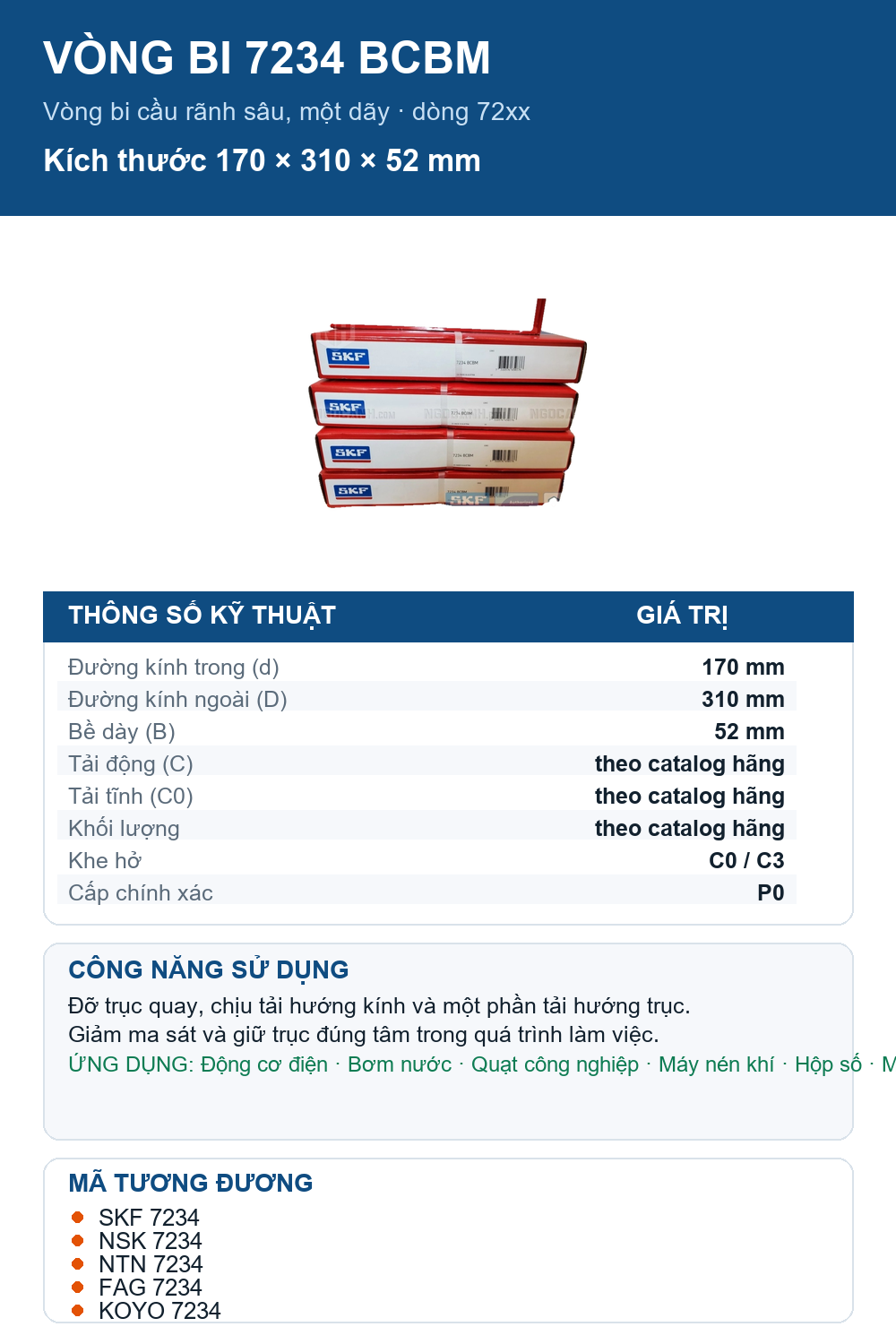 Vòng bi SKF 7234 BCBM 170x310x52mm — Ảnh thông số (Pinterest)