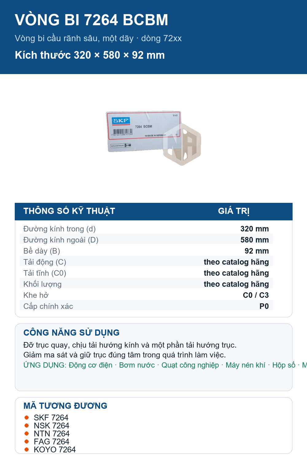 Vòng bi SKF 7264 BCBM 320x580x92mm — Ảnh thông số (Pinterest)