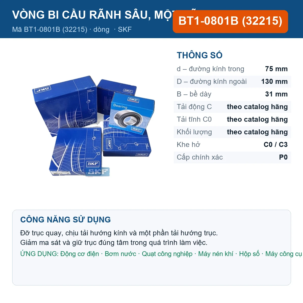 Vòng bi SKF BT1-0801B (32215) 75x130x31mm — Ảnh đăng sản phẩm (web)