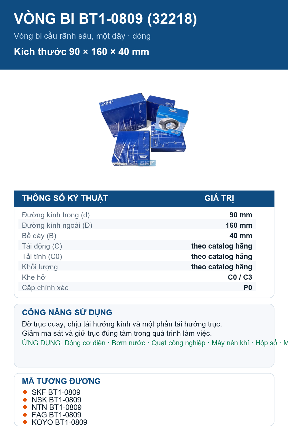 Vòng bi SKF BT1-0809 (32218) 90x160x40mm — Ảnh thông số (Pinterest)