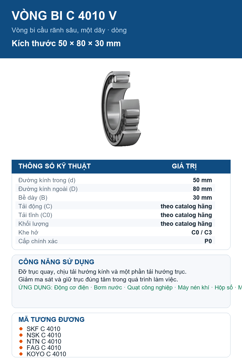 Vòng bi SKF C 4010 V 50x80x30mm — Ảnh thông số (Pinterest)