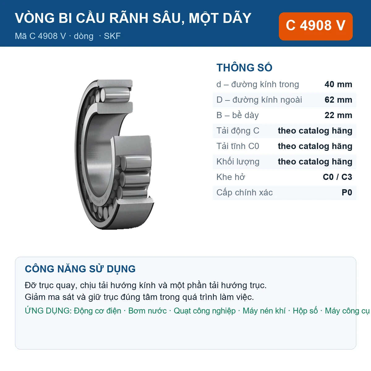 Vòng bi SKF C 4908 V 40x62x22mm — Ảnh đăng sản phẩm (web)