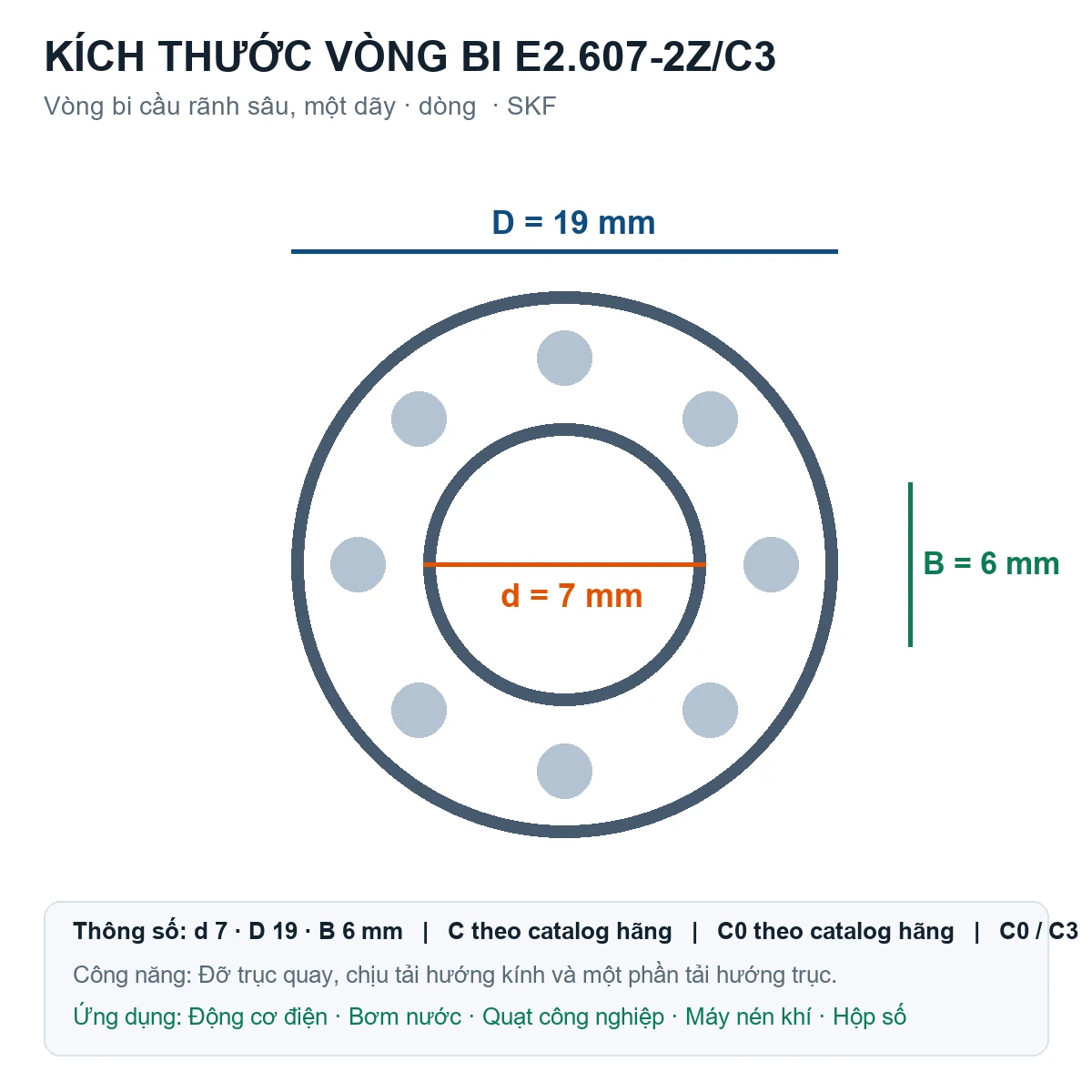Vòng bi SKF E2.607-2Z/C3 7x19x6mm — Bản vẽ kích thước (Google Images)