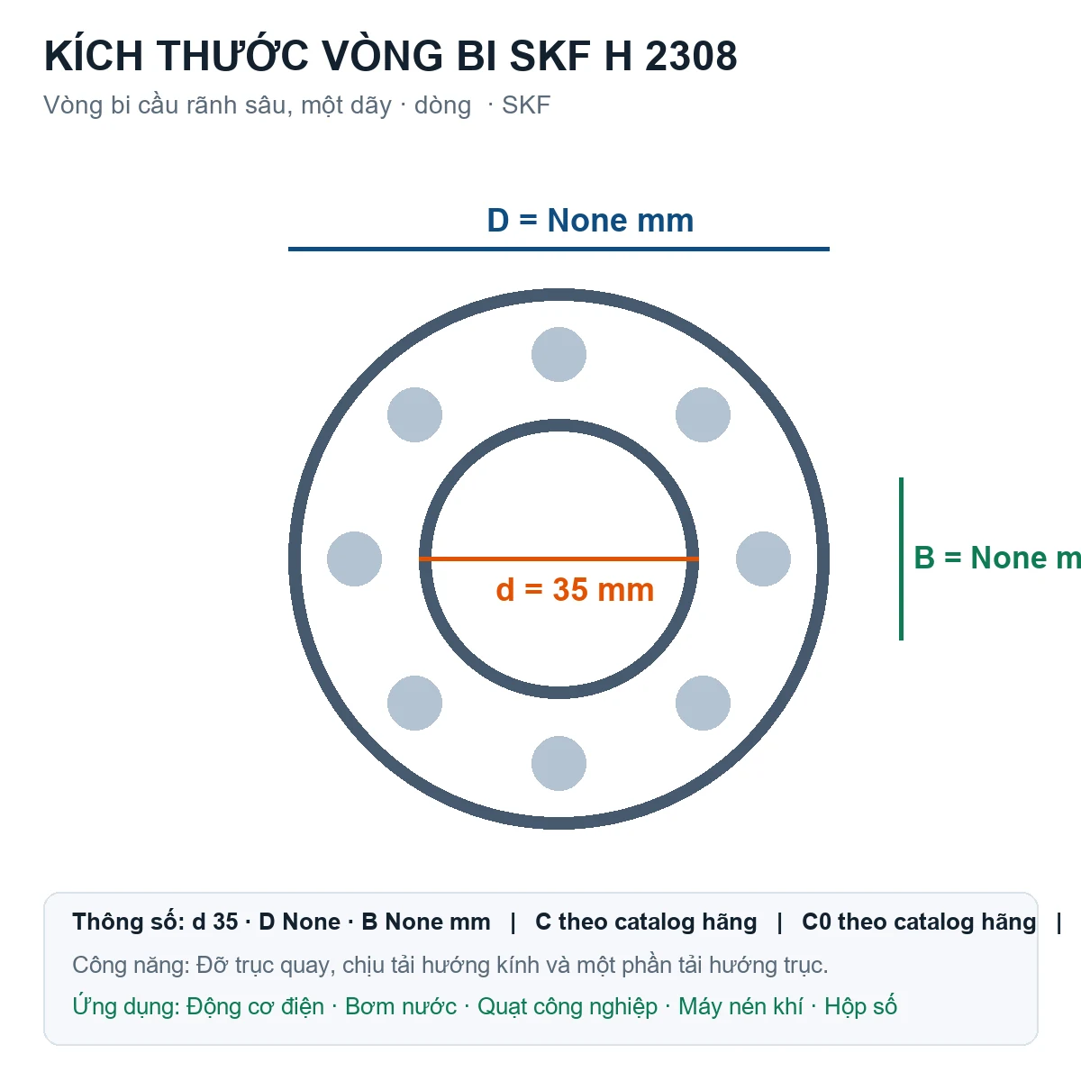 Vòng bi SKF H 2308 35mm — Bản vẽ kích thước (Google Images)