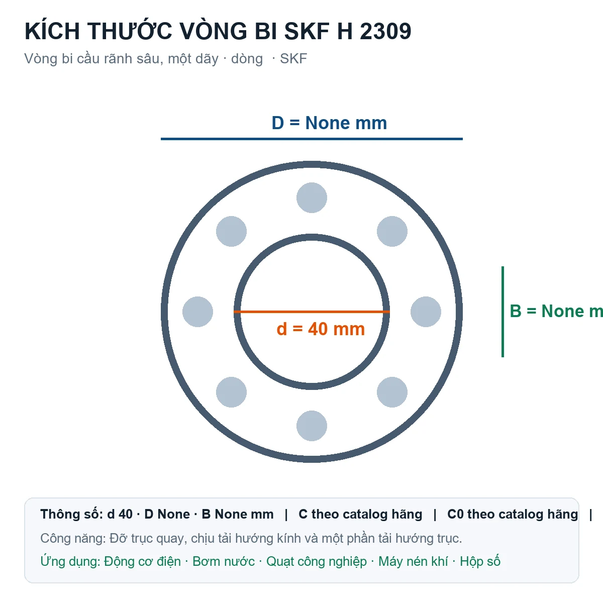 Vòng bi SKF H 2309 40mm — Bản vẽ kích thước (Google Images)
