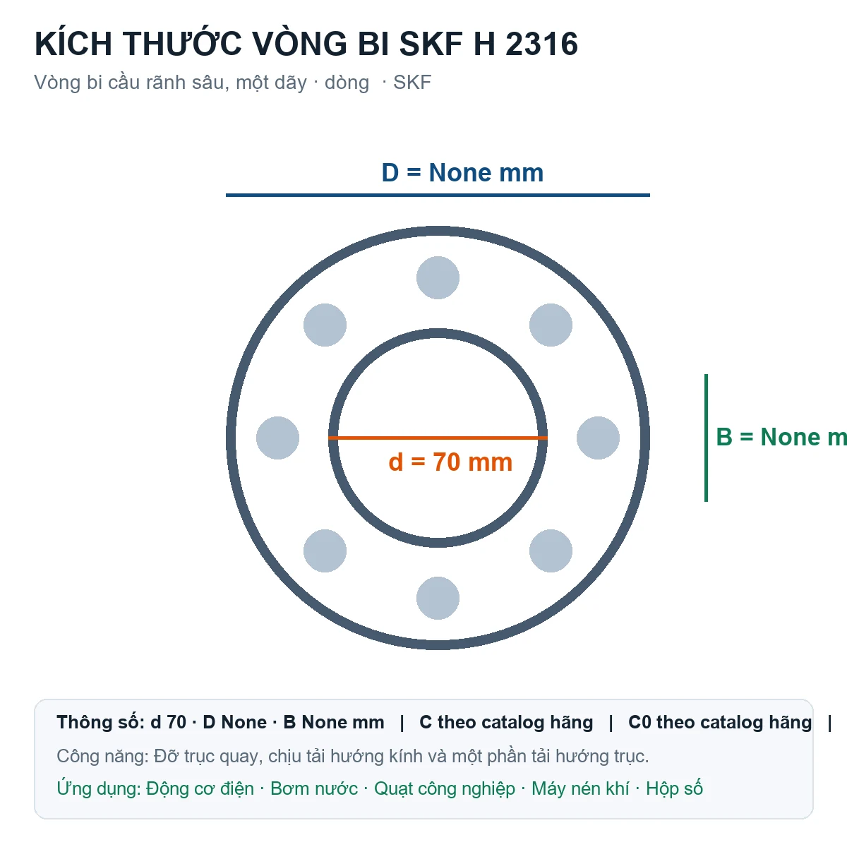 Vòng bi SKF H 2316 70mm — Bản vẽ kích thước (Google Images)