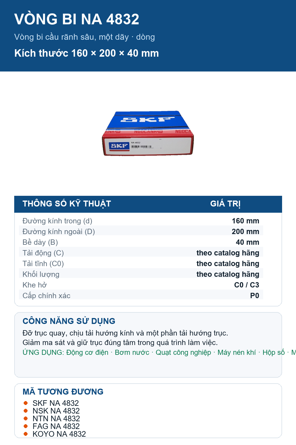 Vòng bi SKF NA 4832 160x200x40mm — Ảnh thông số (Pinterest)