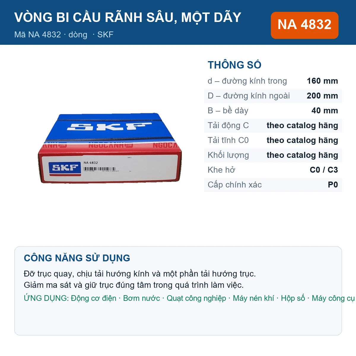 Vòng bi SKF NA 4832 160x200x40mm — Ảnh đăng sản phẩm (web)