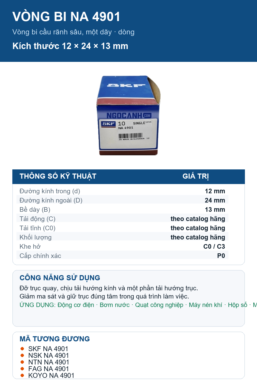 Vòng bi SKF NA 4901 12x24x13mm — Ảnh thông số (Pinterest)