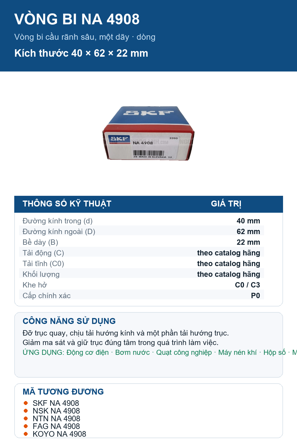 Vòng bi SKF NA 4908 40x62x22mm — Ảnh thông số (Pinterest)