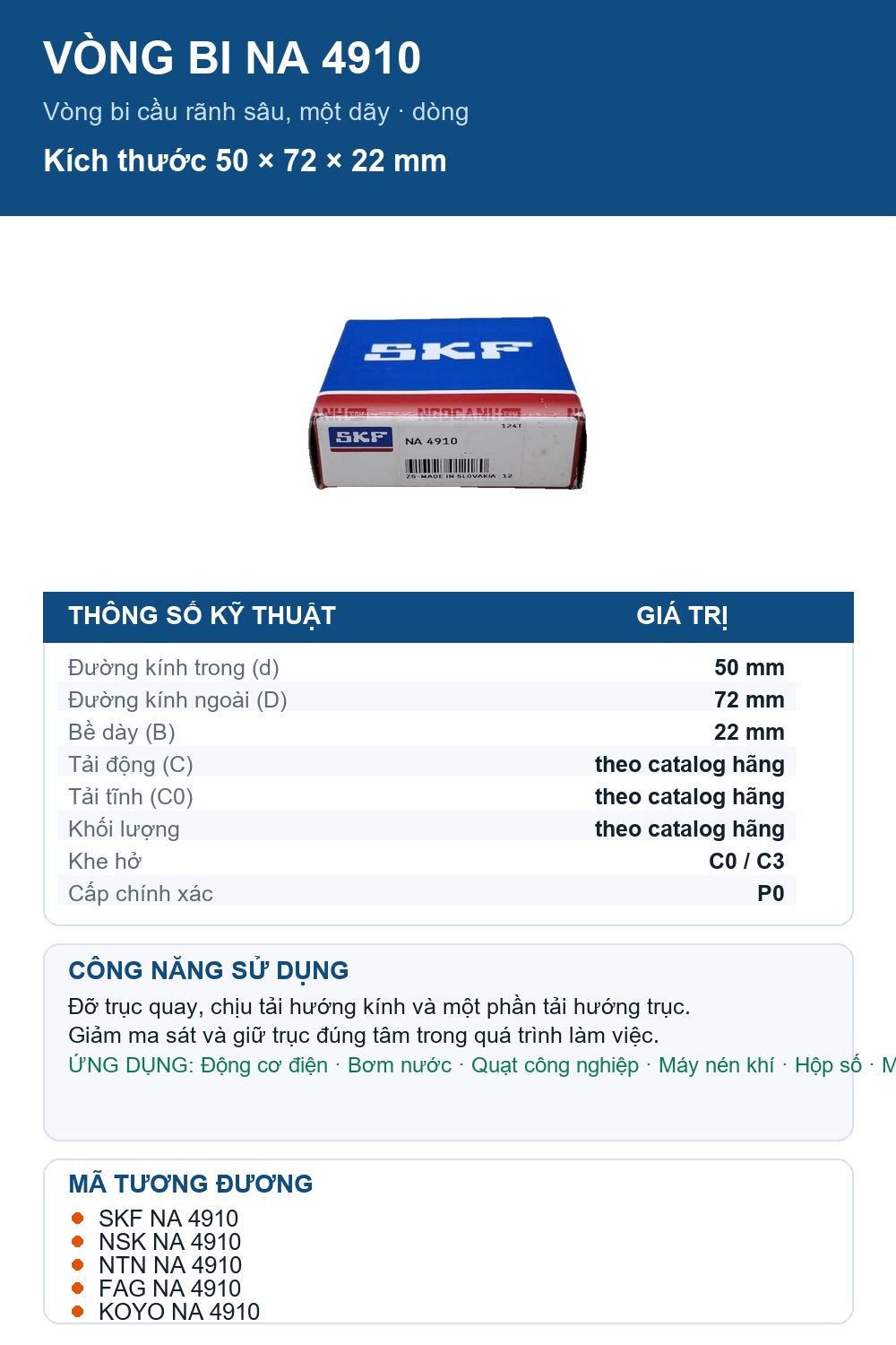 Vòng bi SKF NA 4910 50x72x22mm — Ảnh thông số (Pinterest)