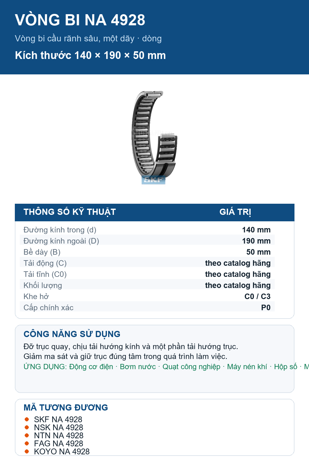Vòng bi SKF NA 4928 140x190x50mm — Ảnh thông số (Pinterest)