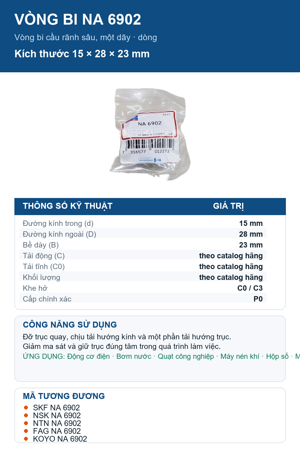 Vòng bi SKF NA 6902 15x28x23mm — Ảnh thông số (Pinterest)
