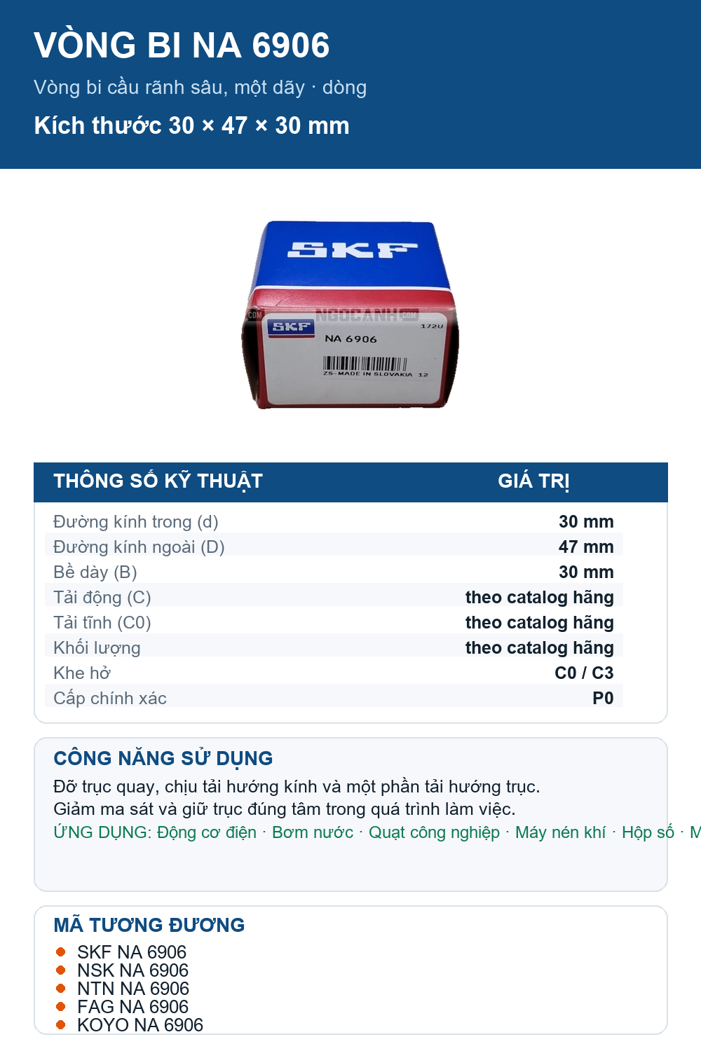 Vòng bi SKF NA 6906 30x47x30mm — Ảnh thông số (Pinterest)