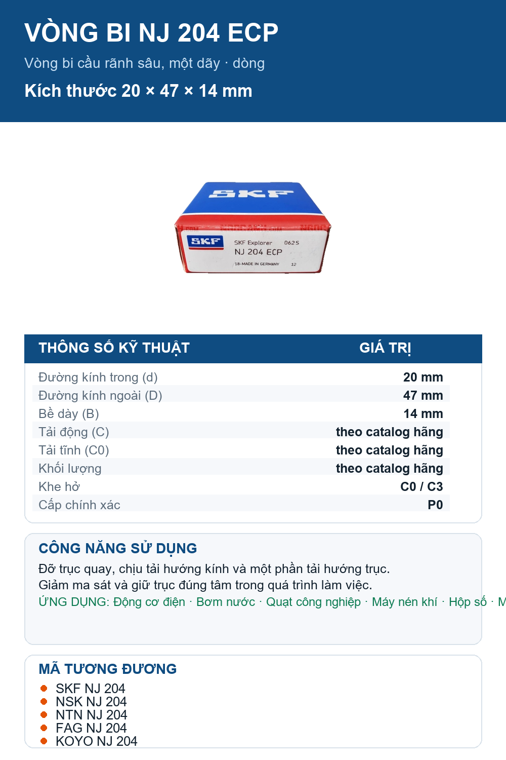 Vòng bi SKF NJ 204 ECP 20x47x14mm — Ảnh thông số (Pinterest)